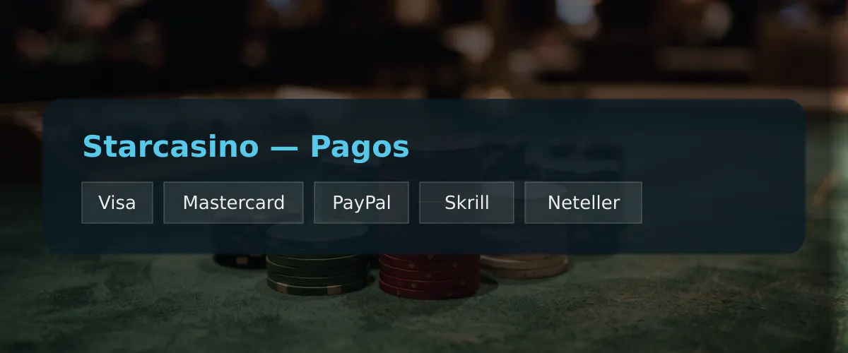 Starcasino — Pagos: Visa, Mastercard, PayPal, Skrill, Neteller