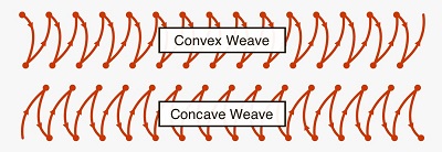 welding-weave-bead-patterns.jpg