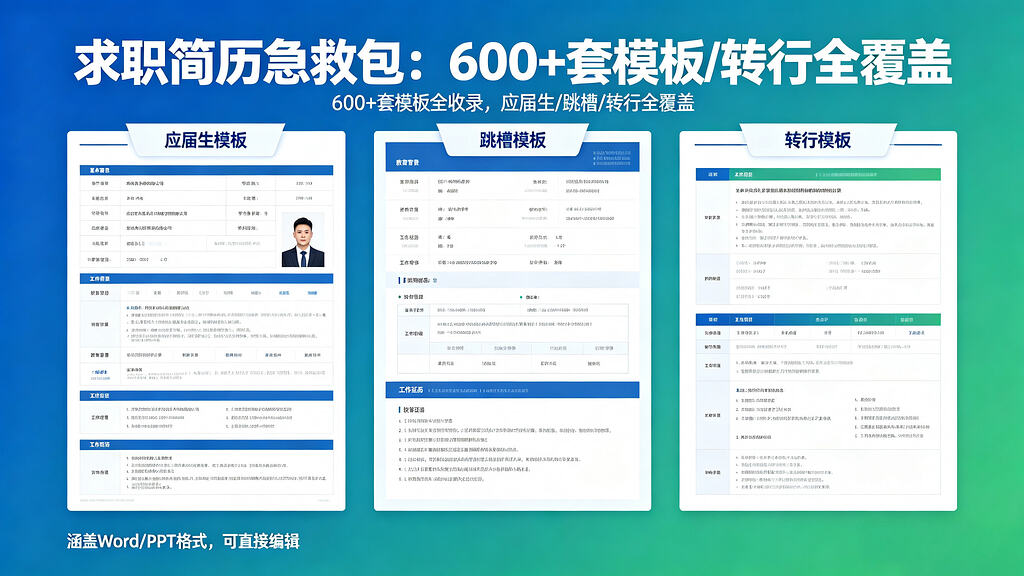 求职简历急救包：600+套模板全收录，应届生/跳槽/转行全覆盖