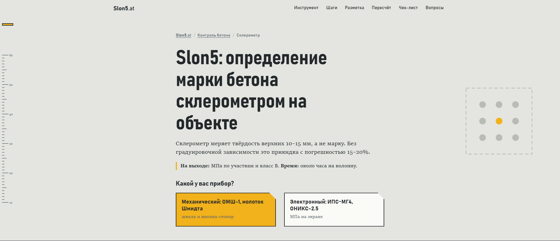 Stored capture of sloniku5let.ru