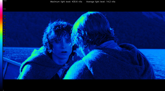 LOTR10335-heatmap