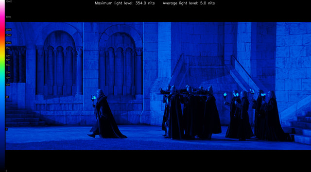 LOTR30215-heatmap