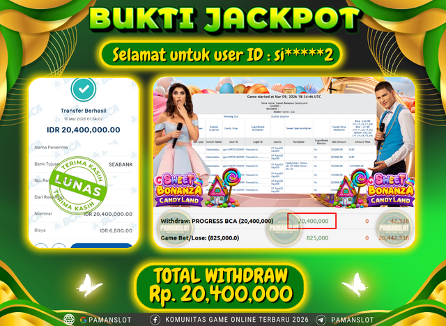 PAMANSLOT JACKPOT Game Live Games PP-Sweet Bonanza Candyland Rp.20,400,000- LUNAS