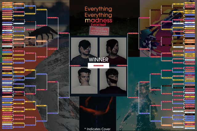 ee-bracket