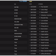 Wintertransfers