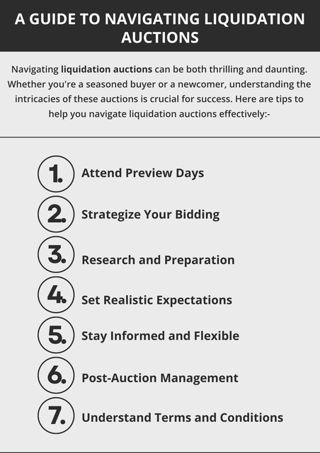 Navigating liquidation auctions can be both thrilling and daunting. Whether you're a seasoned buyer or a newcomer, understanding the intricacies of these auctions is crucial for success. By conducting thorough research, setting realistic expectations, and developing a well-defined bidding strategy, you can successfully navigate these auctions and capitalize on valuable opportunities. To know more visit here https://www.auctionmasters.com/