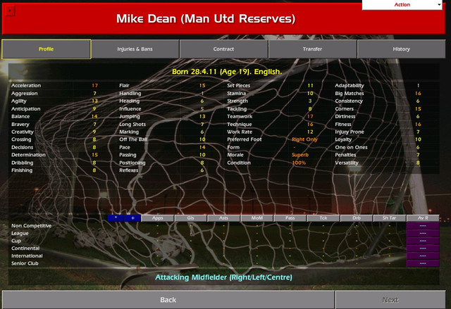 Mike-Dean