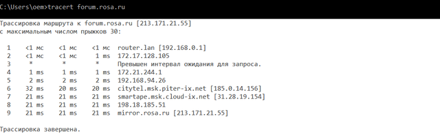 трассировув форума росы