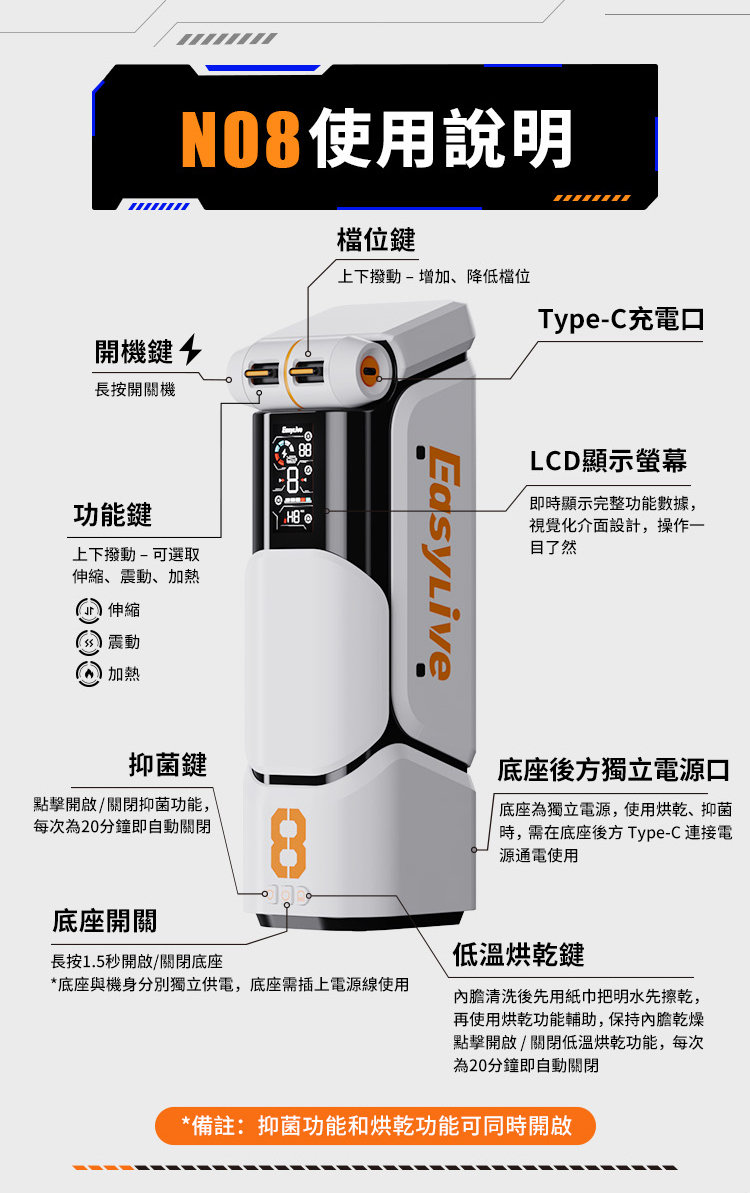 EasyLive NO8 智能電動飛機杯使用說明，功能鍵支援伸縮震動加熱，LCD顯示螢幕，Type-C充電，底座抑菌烘乾功能