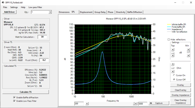 Main graph.png