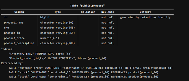 product-table-v1-1