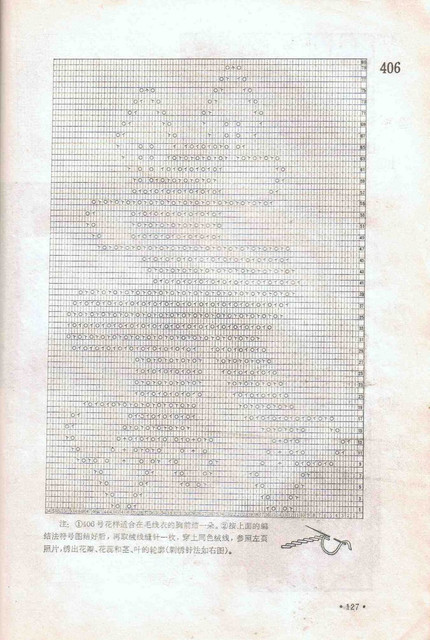 0130