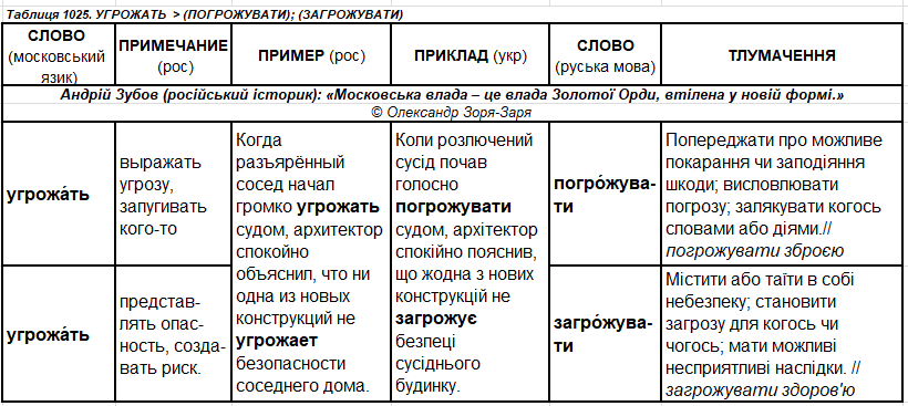 п