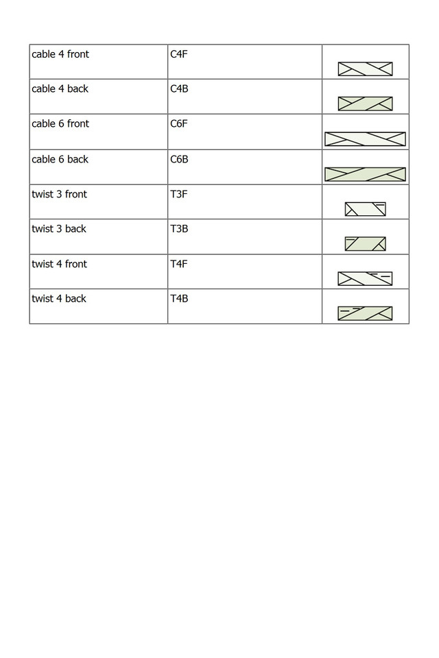 Nikipirowicz-Anna-Tunisian-Crochet-Stitch-Dictionary-2023-356