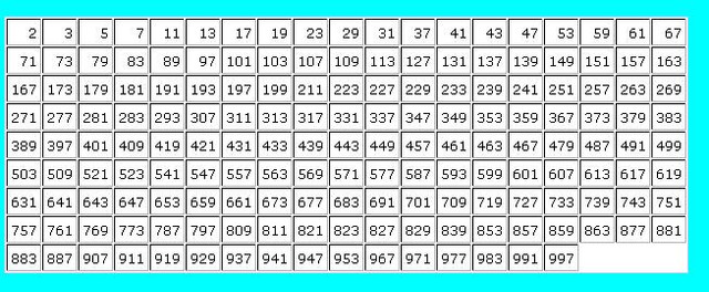 prime numbers.jpg