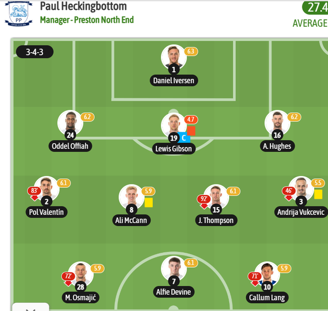 pne 1.png