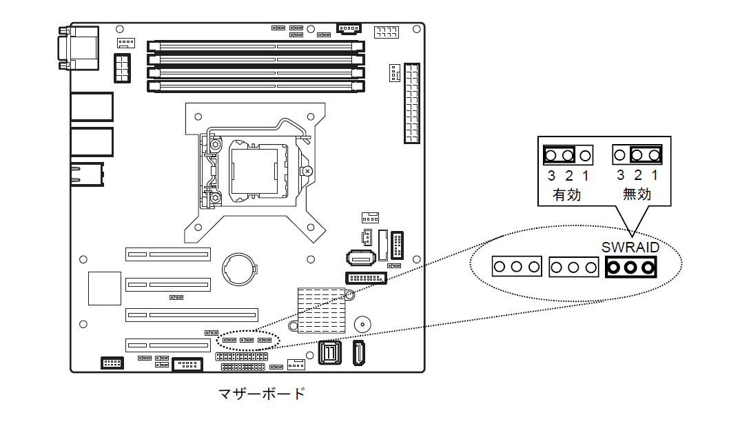 SWRAIDジャンパー設定例