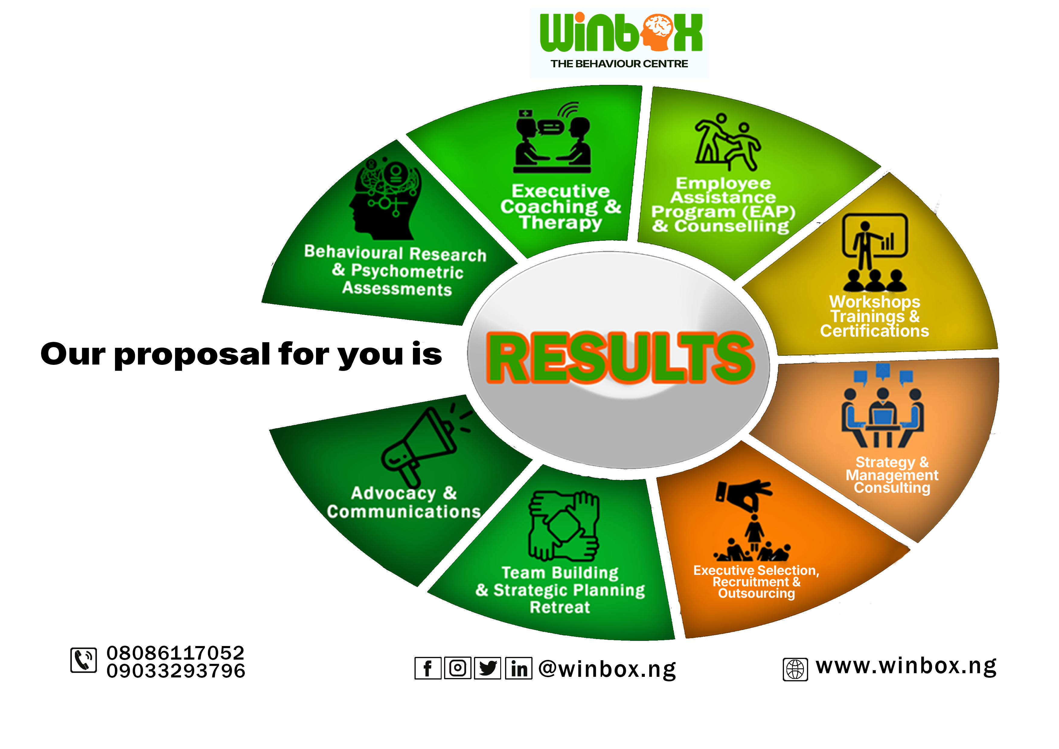 WINBOX Corporate Profile