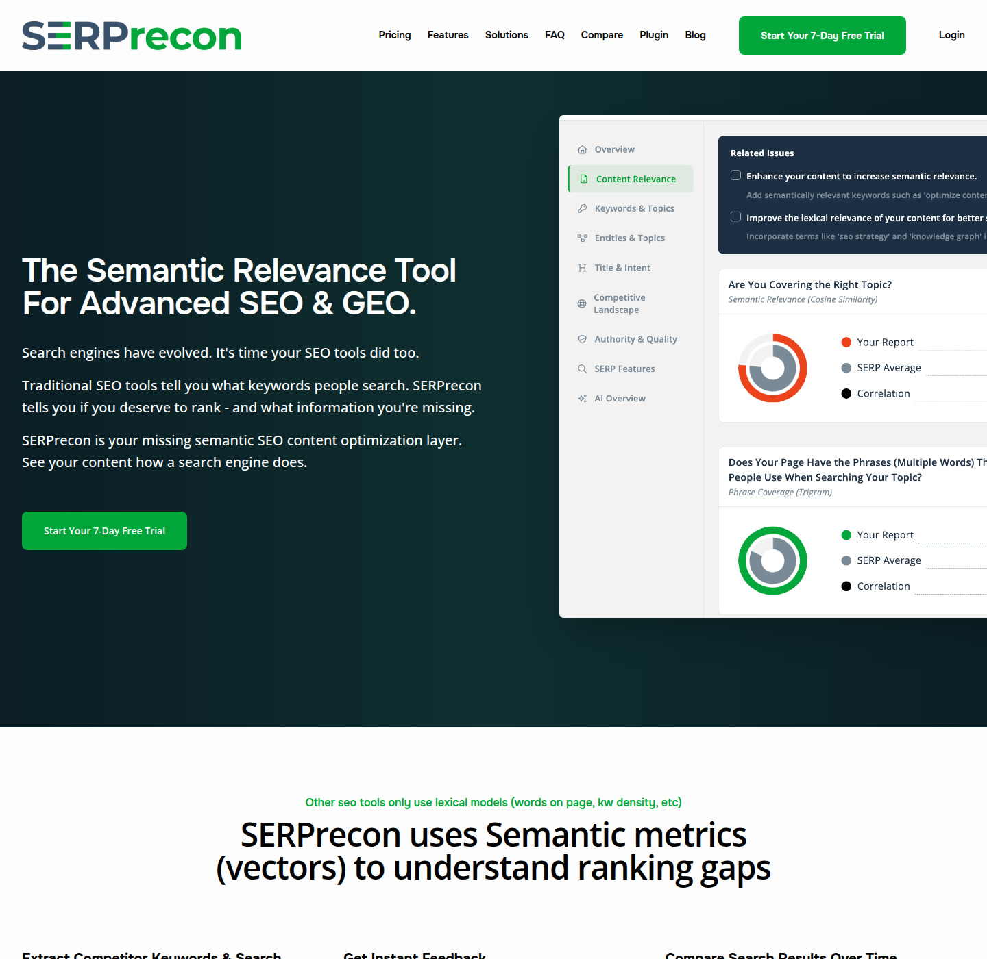 SERPrecon