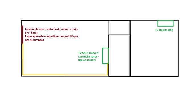 Sem título