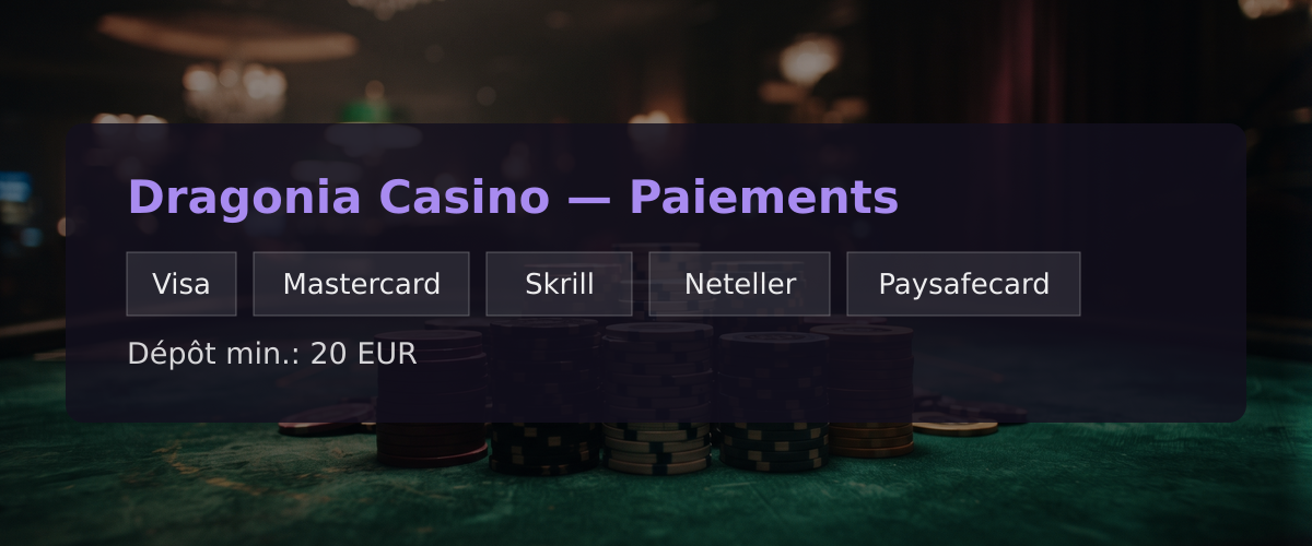Dragonia Casino — Paiements: Visa, Mastercard, Skrill, Neteller, Paysafecard