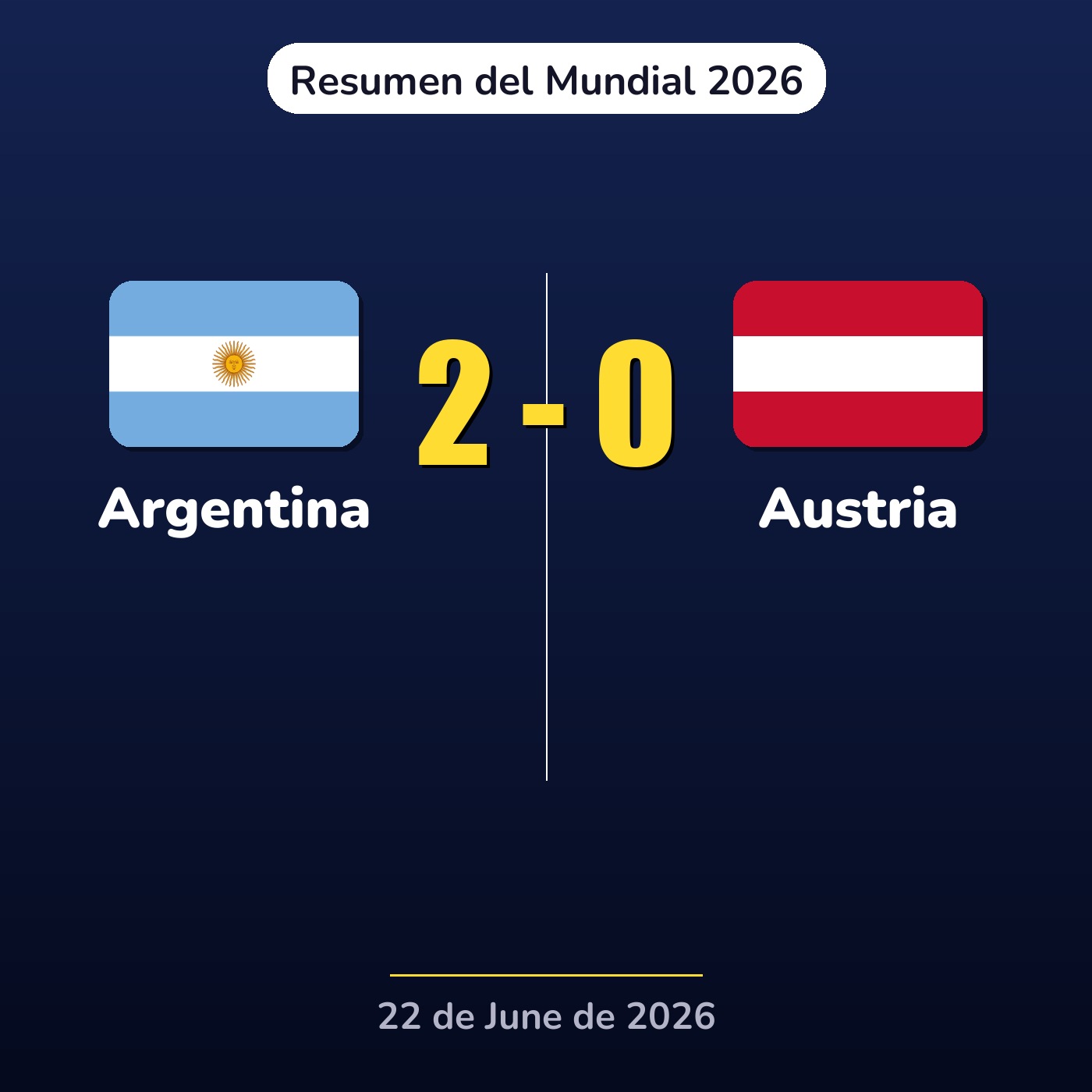 Argentina vs Austria | Resumen del Mundial 2026