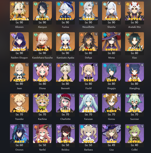 My-characters