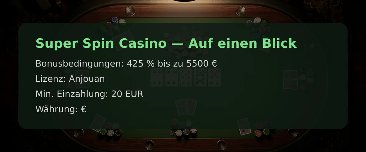 Super Spin Casino — Auf einen Blick