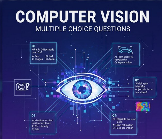 Computer Vision MCQs