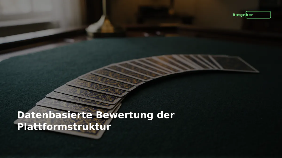 Datenbasierte Bewertung der Plattformstruktur