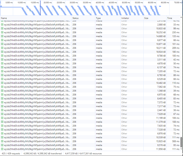 chrome-uncapped