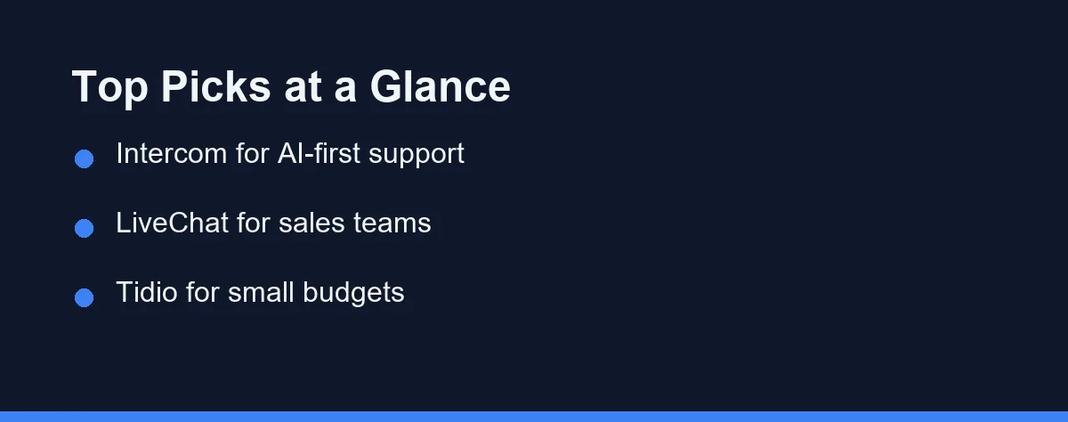Top Picks at a Glance