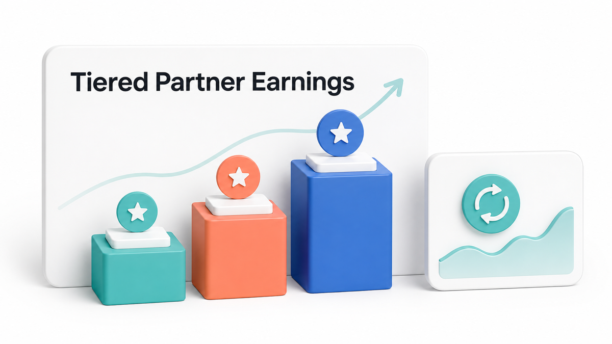 Circle affiliate commission tiers shown as a simple ascending partner earnings card