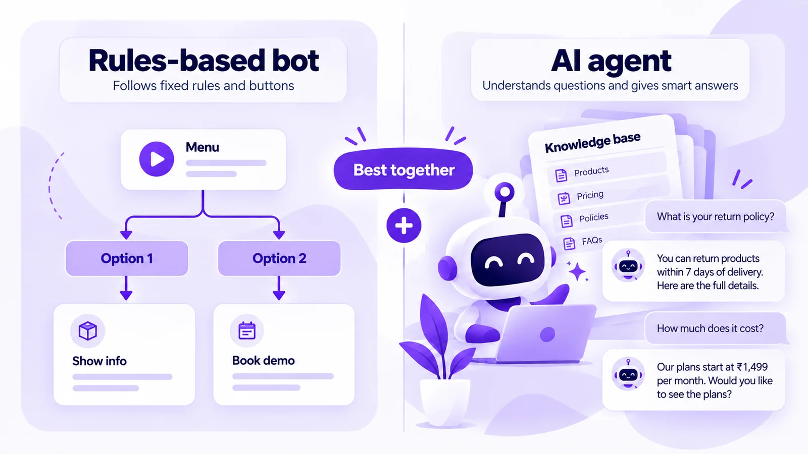 Rules-based WhatsApp bot with button menus compared with an AI agent answering from a knowledge base
