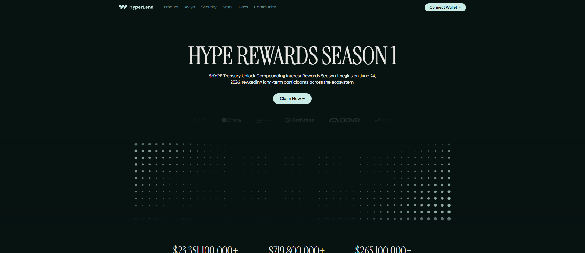 Screenshot of events-hyperlendfi.com