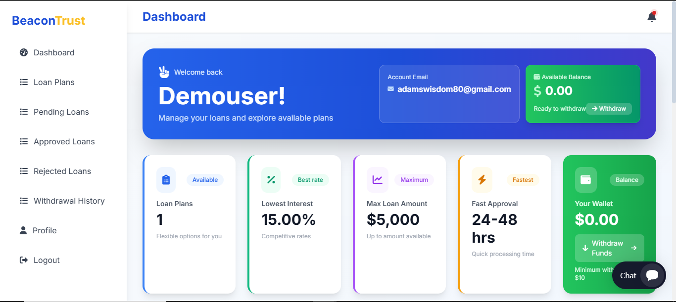 Loan Management System