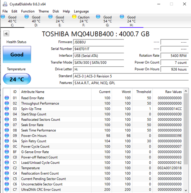 Tosh-1