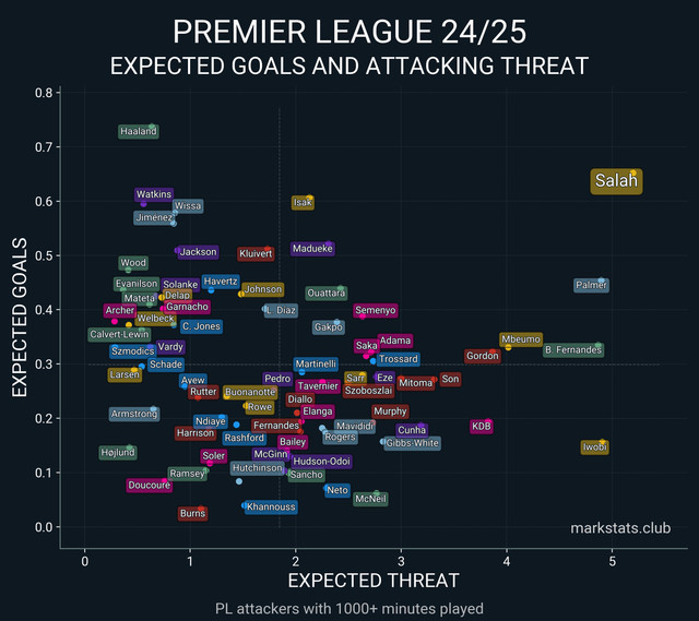 IMG-5209