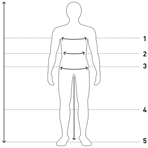 measurement guide