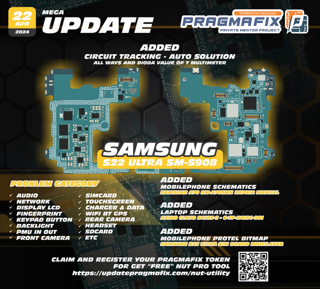 22-APRIL-UPDATE