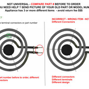 3 PIC3 316439800 Correct Incorrect