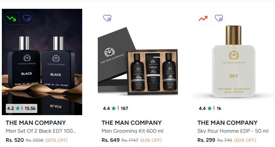 Loot Grabfast Lootthis – Best Deal Get 70% OFF Today