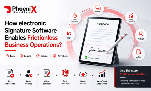 How electronic Signature Software Enables Frictionless Business Operations