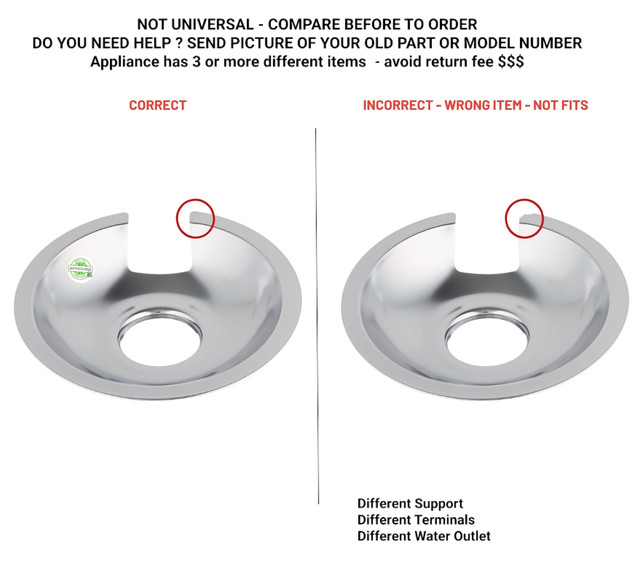 715877 Correct incorrect.jpg