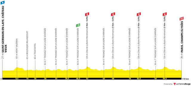 Stage 21.png