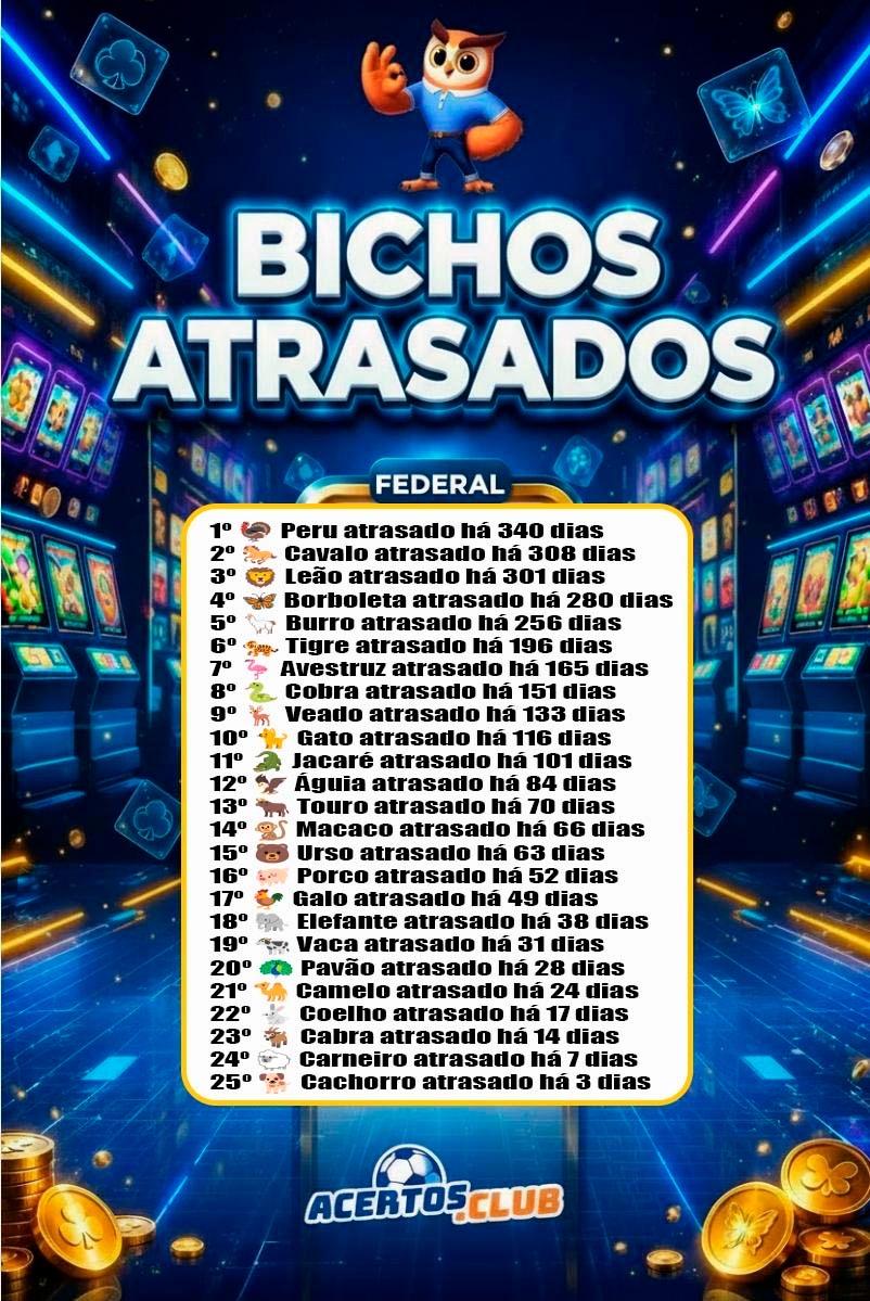 Mensagens