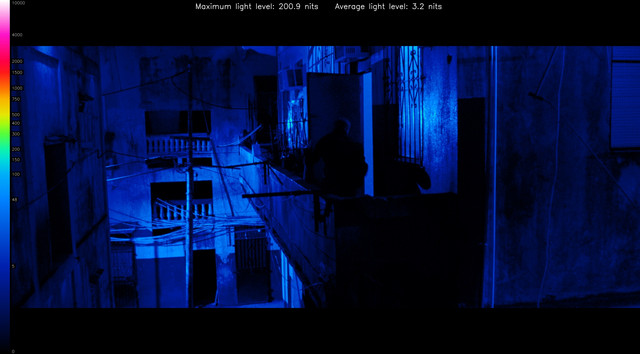 QOS0168-heatmap