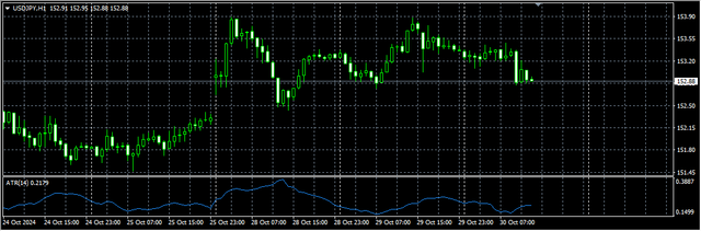 3-USD-JPY