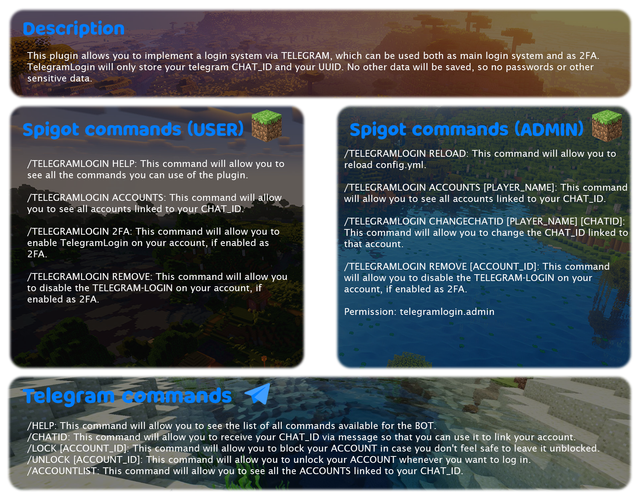 TelegramLogin | SpigotMC - High Performance Minecraft Software
