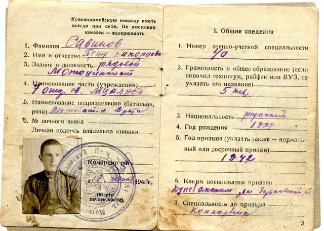 Изображение